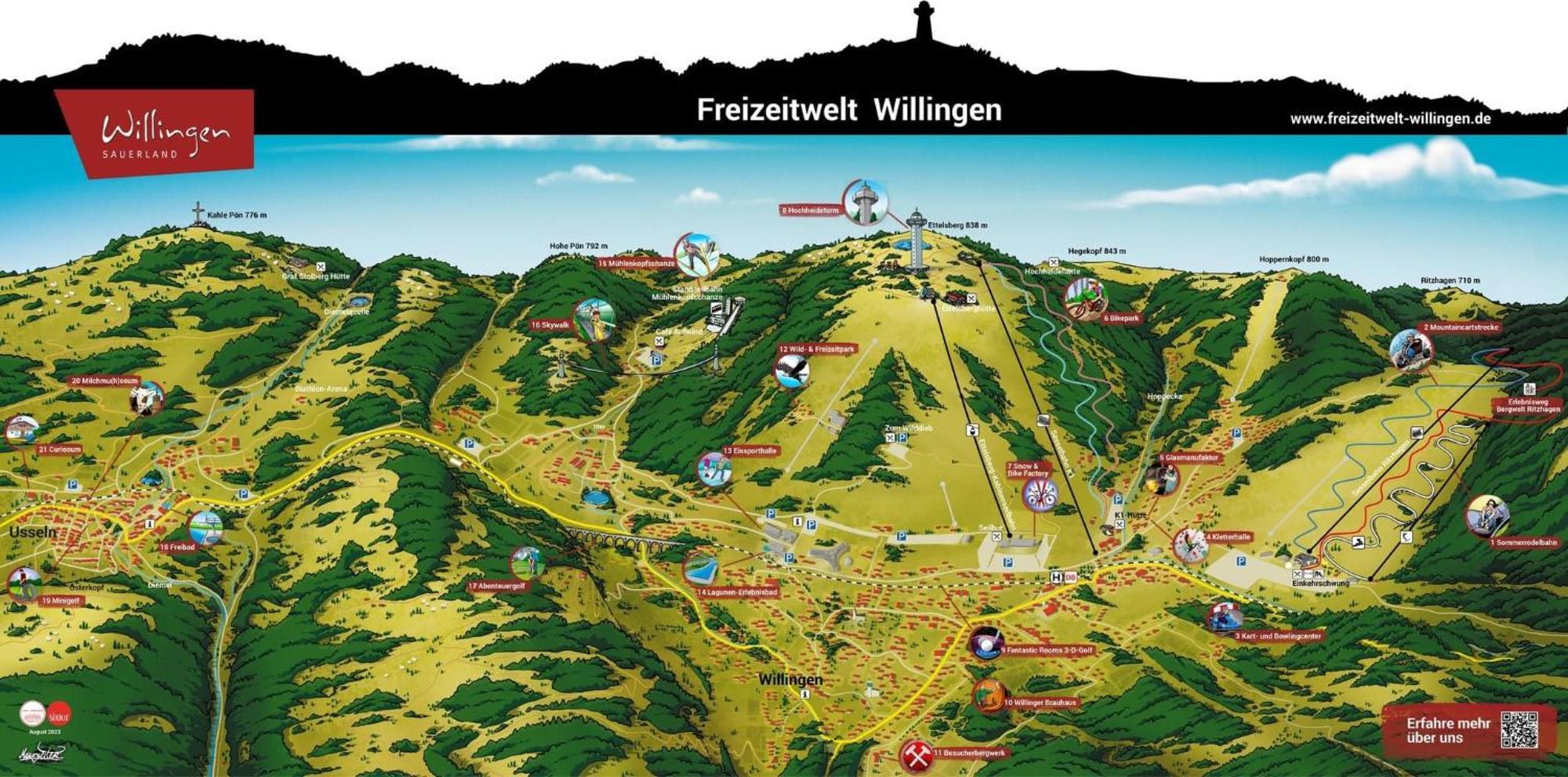 Ferienwohnung Up Willingen-Schwalefeld Віллінген Екстер'єр фото